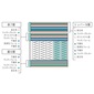Serta ソフトスイート7.7 リムーバブル1トップの写真