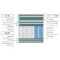 Serta ナチュラルスイート7.7 リムーバブル1トップの写真