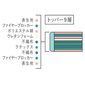 Serta ナチュラルスイート リムーバブル専用トッパーの写真