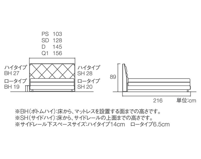 RUF(ルフ) MULTI COMFORT SYSTEM 204　ステーションの写真