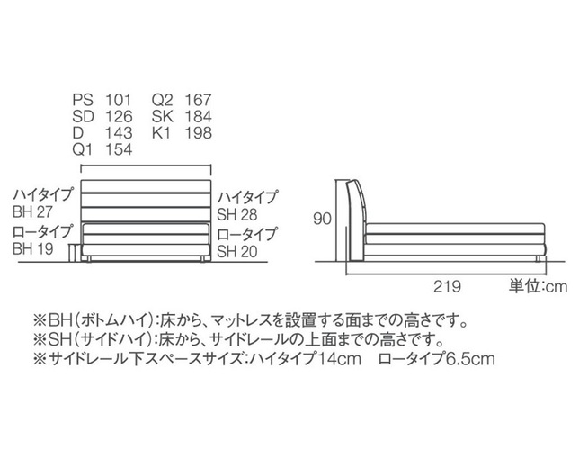 RUF(ルフ) MULTI COMFORT SYSTEM 205　ステーションの写真
