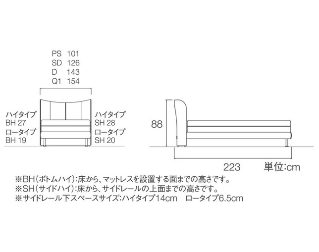 RUF(ルフ) MULTI COMFORT SYSTEM 208　ステーションの写真