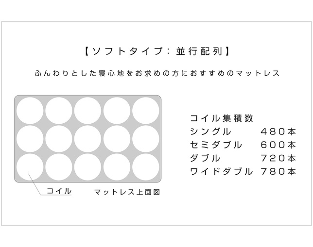 高野木工(TAKANO MOKKOU/タカノ モッコウ) マットレスの写真