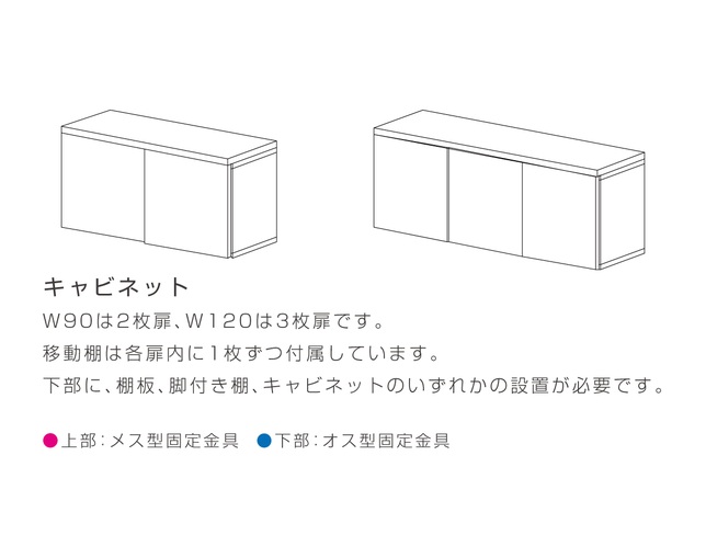 高野木工(TAKANO MOKKOU/タカノ モッコウ) ユニット式収納キャビネットパーツのメイン写真