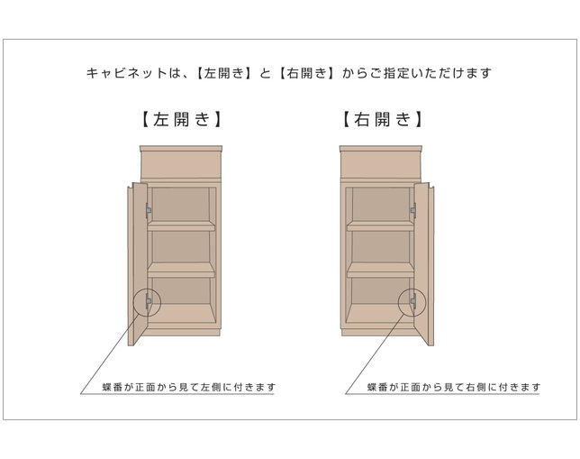 高野木工(TAKANO MOKKOU/タカノ モッコウ) ユニット式収納キャビネットの写真