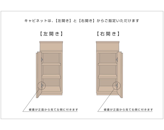 高野木工(TAKANO MOKKOU/タカノ モッコウ) ユニット式サイドパネルの写真