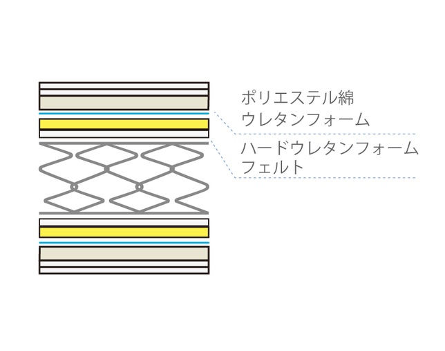 フランスベッド(FRANCEBED) TW-107Agの写真