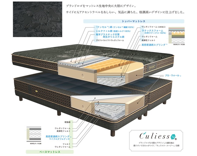 フランスベッド(FRANCEBED) TD-テーレの写真