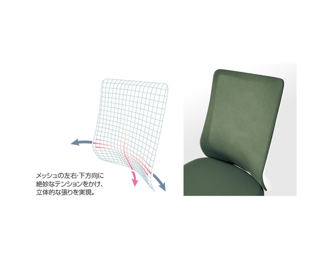 オカムラ Fluent　フルーエントの写真