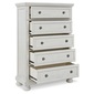 Ashley Furniture HomeStore Robbinsdale Chest(B742-46)の写真