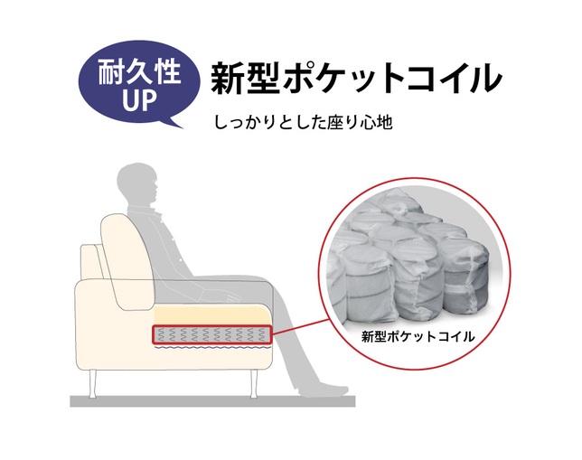 インターリバックス(INTERLIVAX) ミーオFの写真