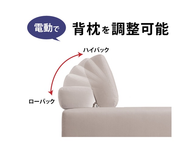 インターリバックス(INTERLIVAX) ヒューゴのメイン写真