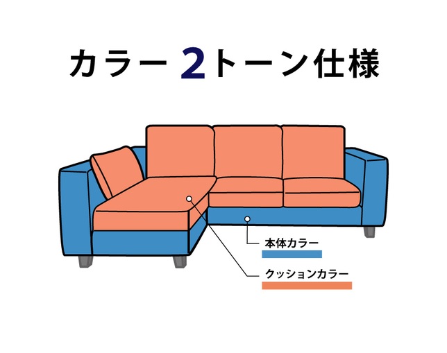 インターリバックス(INTERLIVAX) ルアナの写真