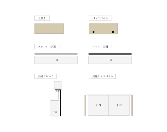ニッポネア(NIPPONAIRE) DINING BOARD GOATの写真
