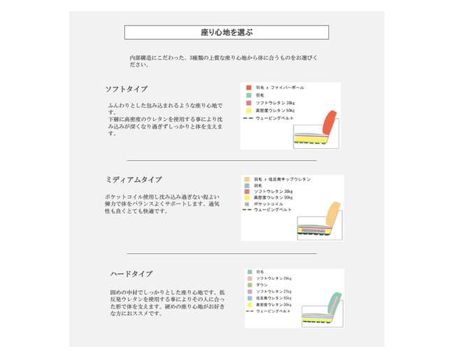 IDC OTSUKA(大塚家具) カウチソファ　デュオ2　張地：#4タレントネイビー/肘：ワイド/脚：ロータイプの写真