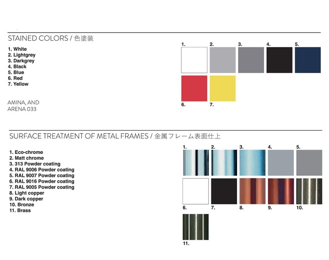 PIIROINEN ARENA 033Lの写真