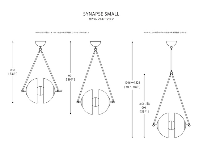 APPARATUS Synapseの写真