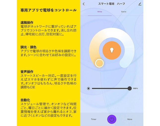 gram eight ハーフ　エジソン　スマートLED電球　E26の写真