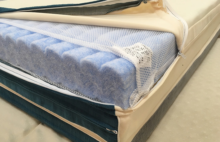 京都西川「新春 寝具特売市」 in博多 1/12･13のカルーセル画像4