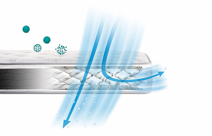 フランスベッド箕面倉庫 「WEB限定ベッド大商談会」11/8(土)～9(日)のカルーセル画像8