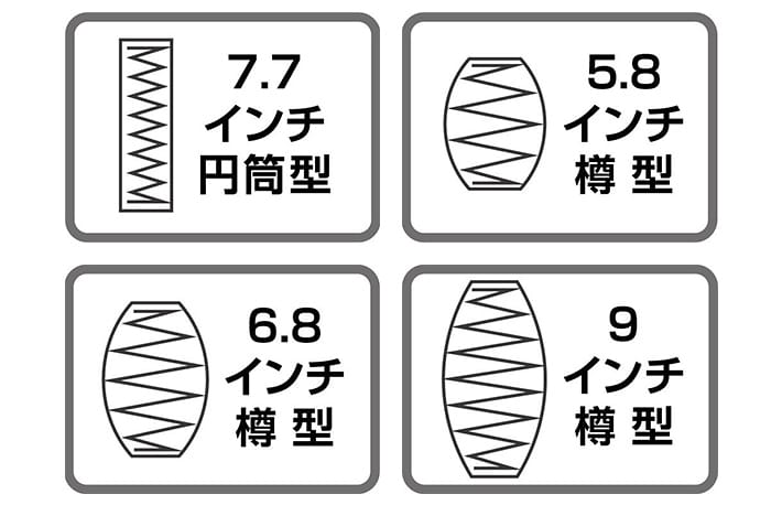 ドリームベッド大阪ショールーム　リニューアルセールのカルーセル画像4